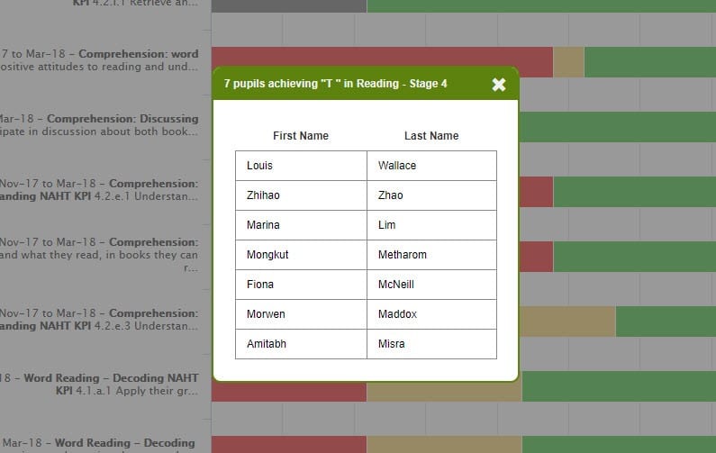 Curriculum tracking